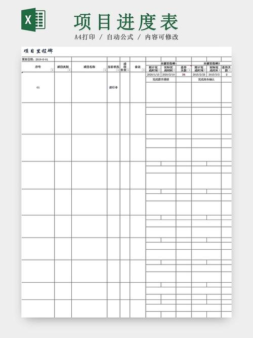 项目 上线后 管理 跟进