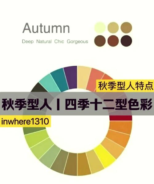 某个菜单项呈浅灰色表示什么