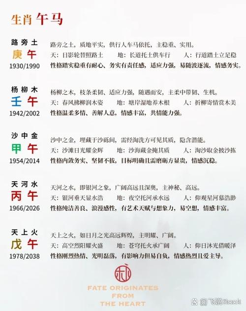 今期生肖土中金是什么生肖