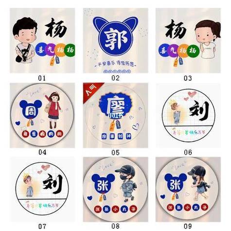 姓氏情侣头像制作免费软件