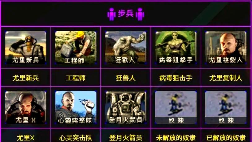 红色警戒 百科