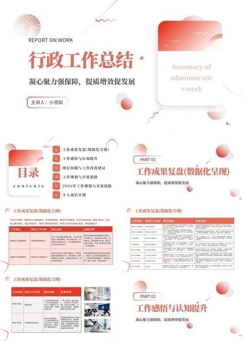 每日简短工作总结截图2