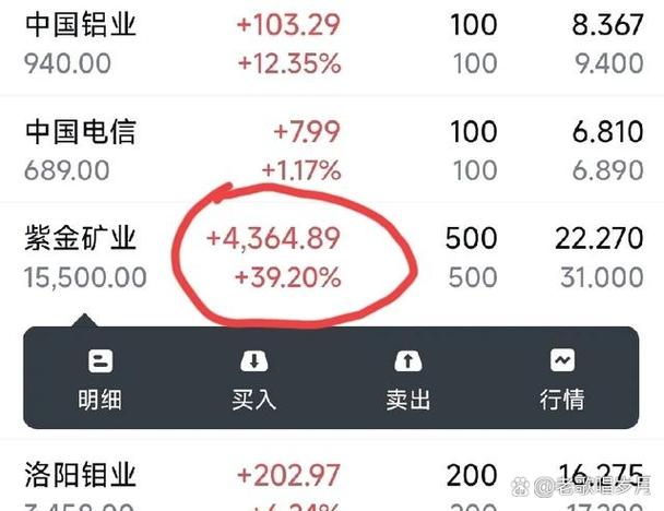 如何删除持仓股票