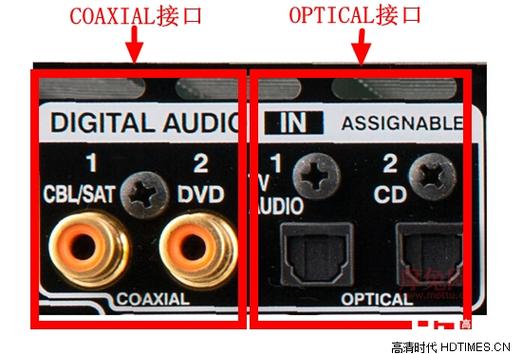 功放输入接口正确图解