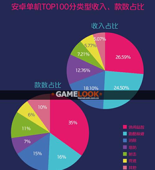 咪咕作者福利待遇2023年