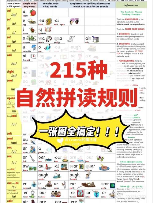 phyphox入门指南截图2