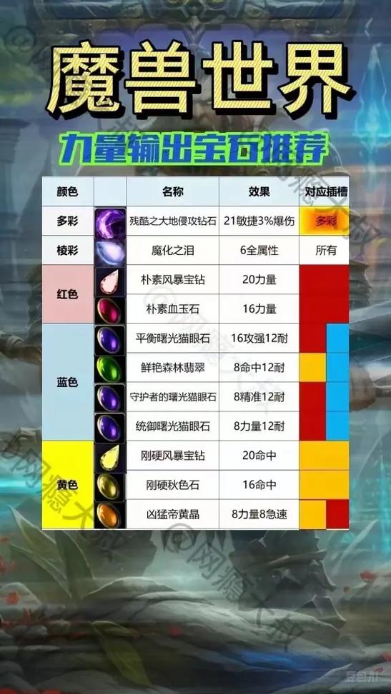 魔兽世界瓦斯琪尔稀有