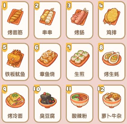 欢乐消消消全物品图鉴
