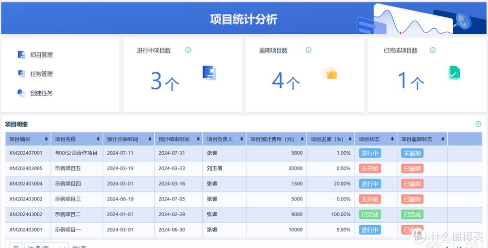 任务多官网