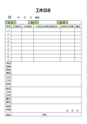 工作日志模板截图2