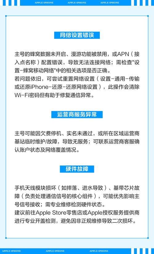 iphone副号无服务怎么解决