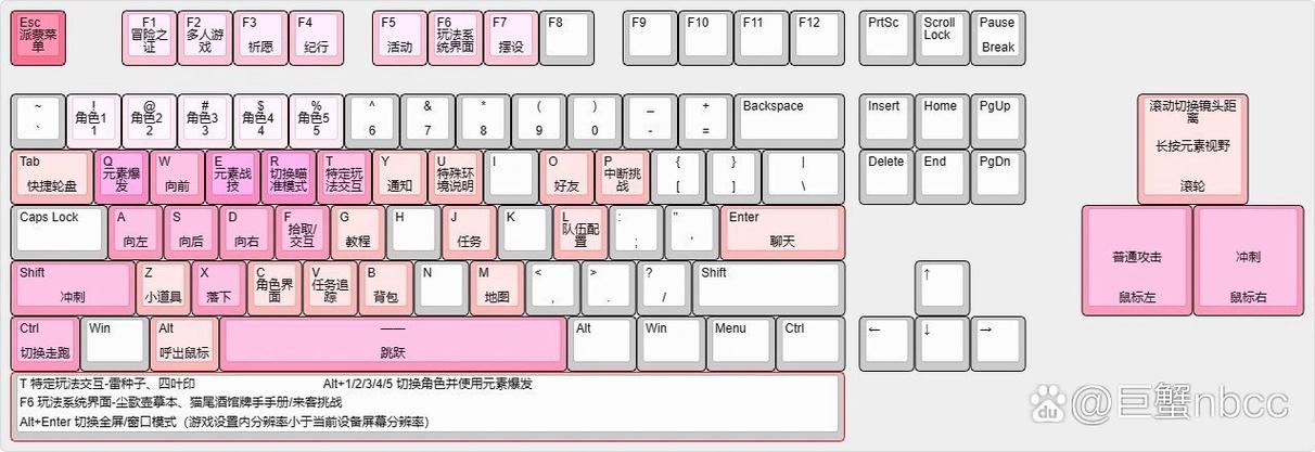 原神26键怎么打