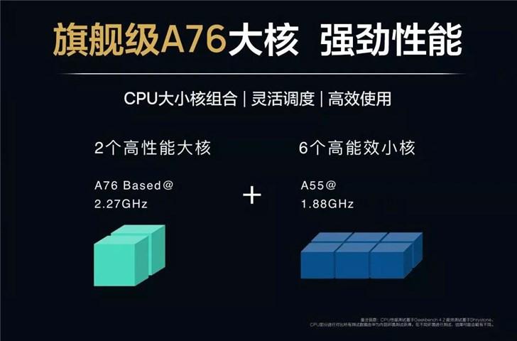 华为麒麟810处理器怎么样