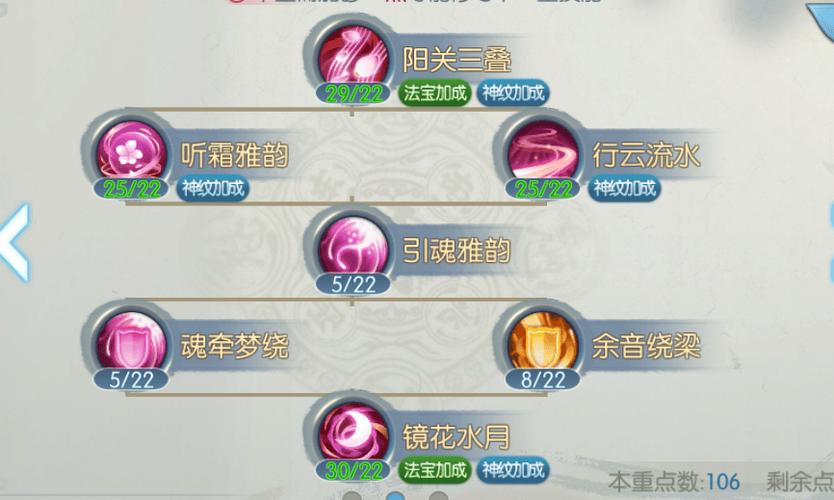 诛仙3天华法宝选择