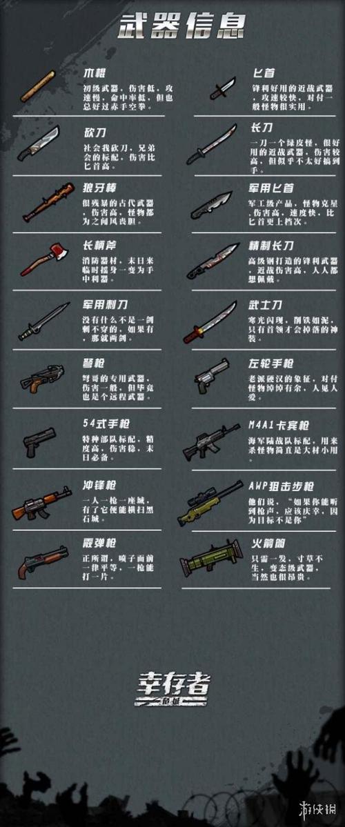 幸存者危城合金怎么弄