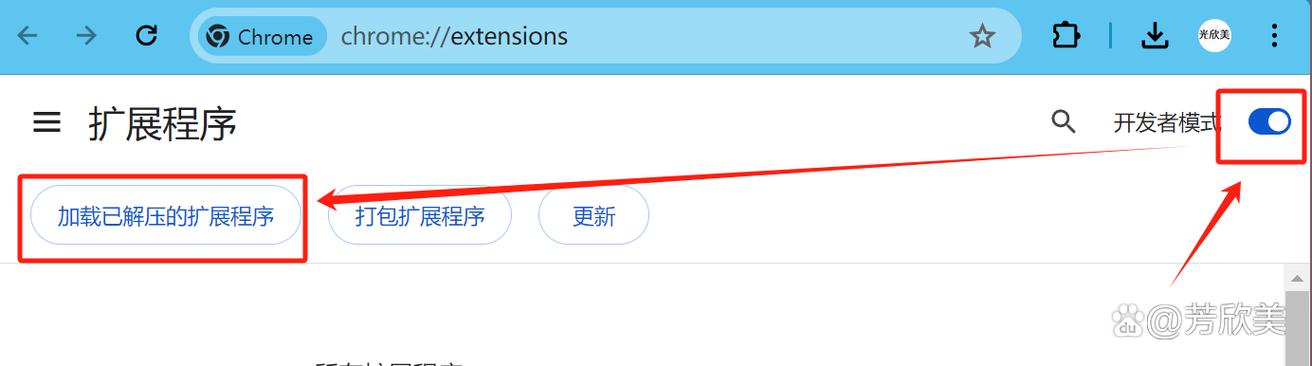 ACG是什么检查