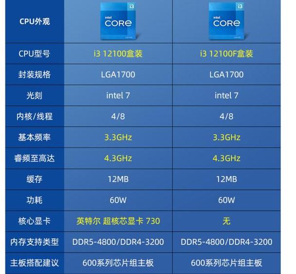 i3-6100处理器怎么样