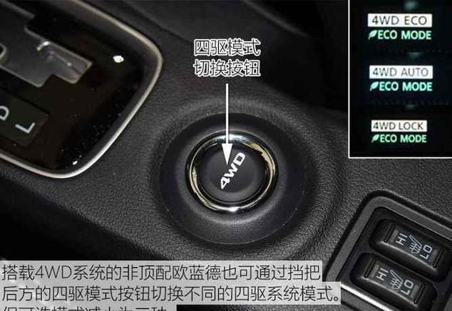 2019三菱欧蓝德功能键介绍