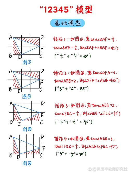 sw中怎样把斜的产品摆正