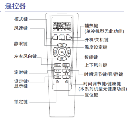 海尔空调遥控器怎么配对截图3