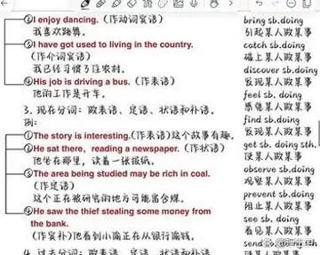 found doing还是do