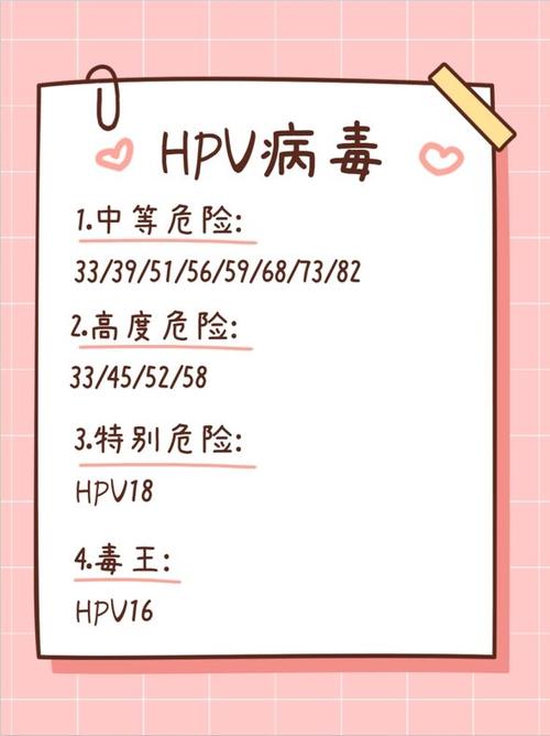 病毒排行榜前十名