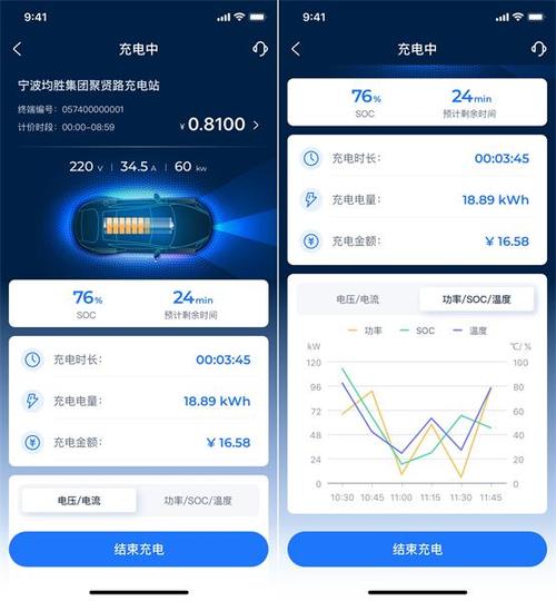 检测充电功率的app