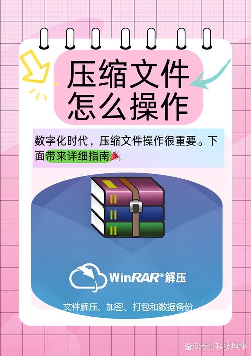 压缩文件打开