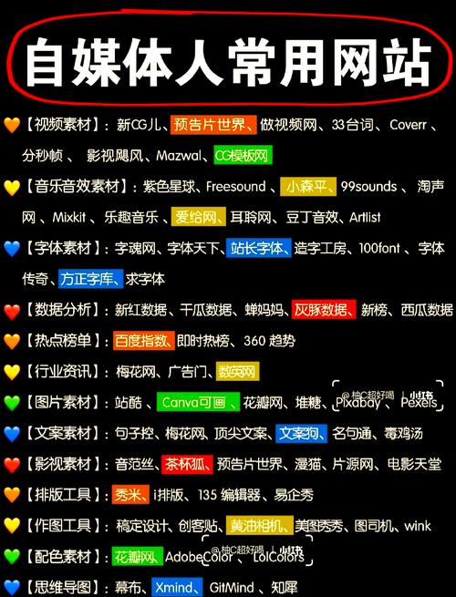 最好的试用平台