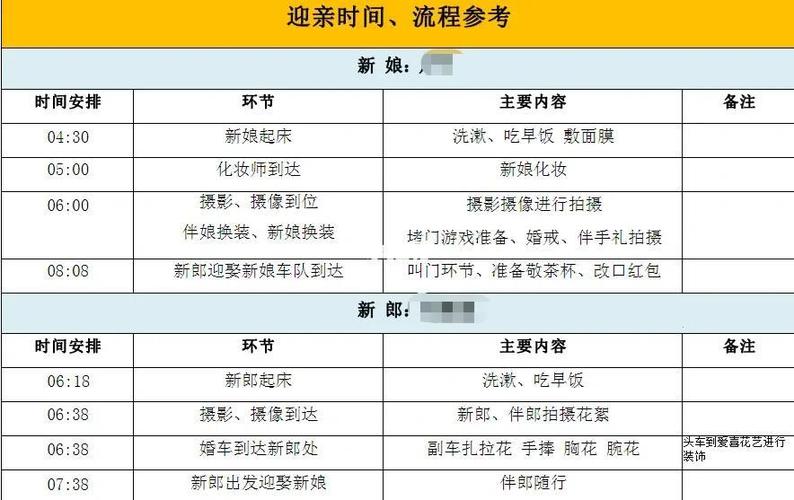 weding怎么读