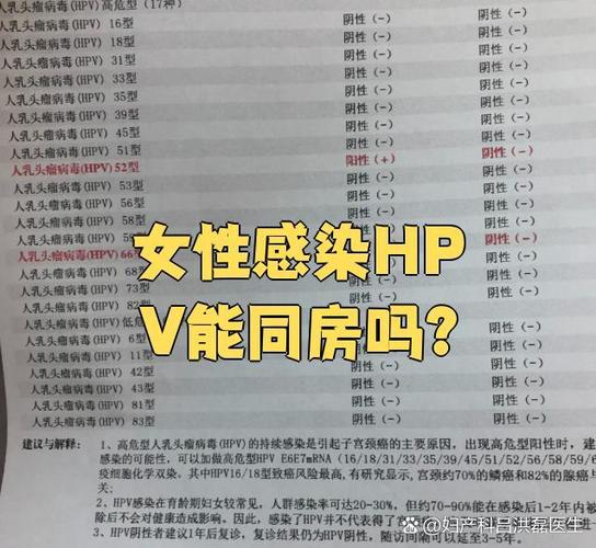 hpv可以同房吗