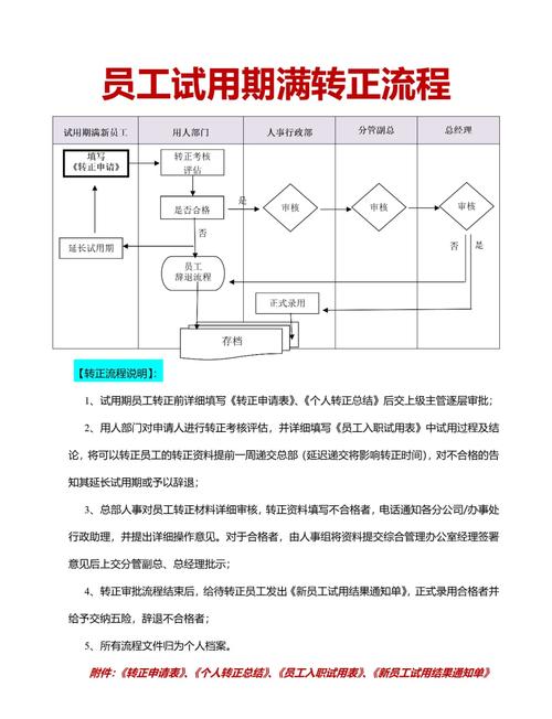 b站答题转正是什么意思 b站答题转正是什么意思