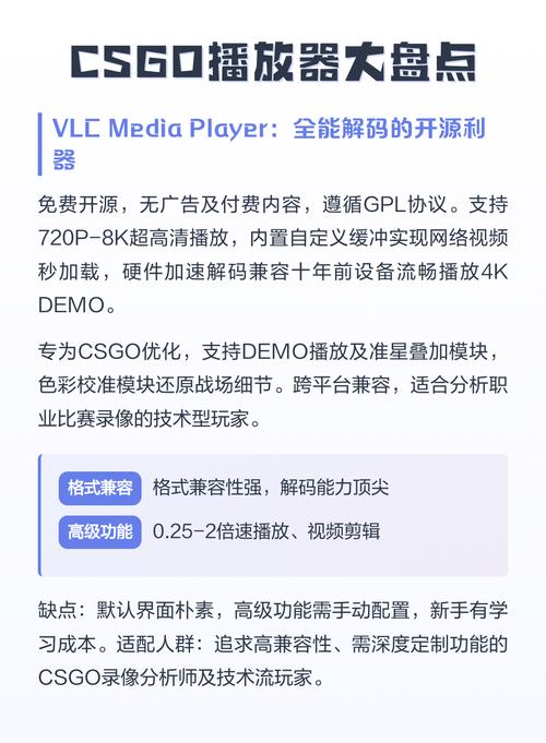 csgo教学视频播放器