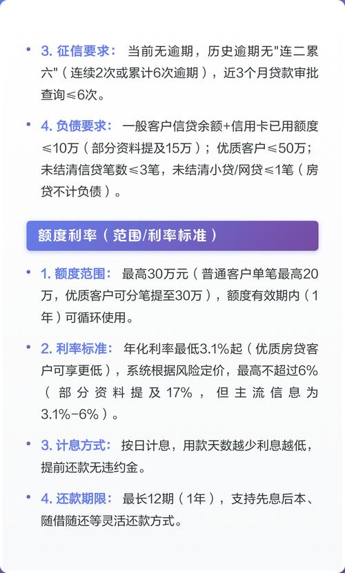 中银e贷利率