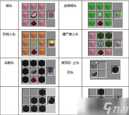 铁矿我的世界铁矿多少层的