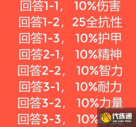 马戏团buff各职业选择