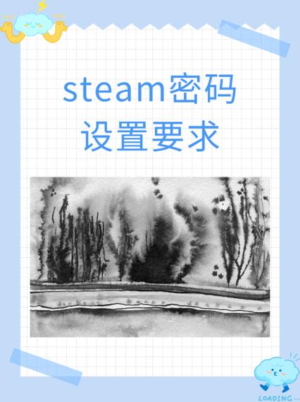 STEAM密码要求什么格式