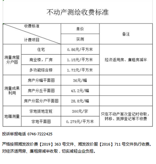 测绘收费标准2002版截图3