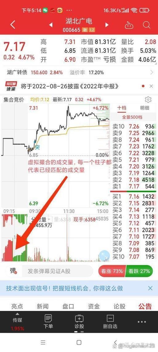 集合竞价是什么意思截图1