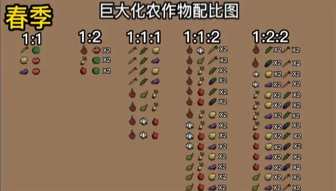 饥荒海难海带怎么种植