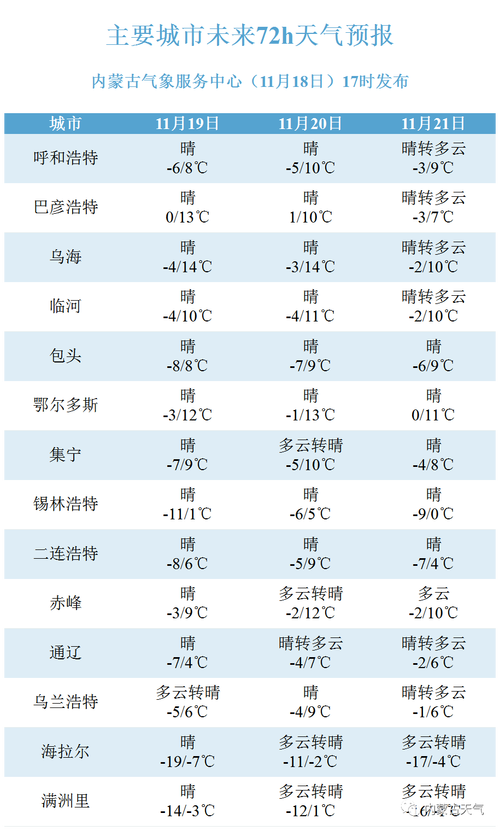 从支付宝转到银行卡需要手续费吗