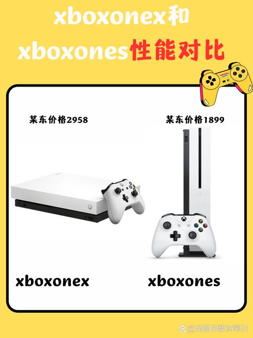 xbox爱乐普和原装哪个好