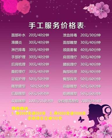 美容医院价格一览表 美容医院价格一览表