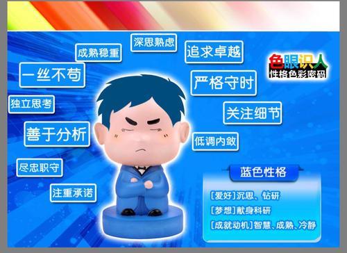 色彩性格分析蓝色截图2