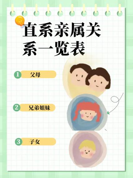 官员转移财产给亲属,亲属包不包括丈