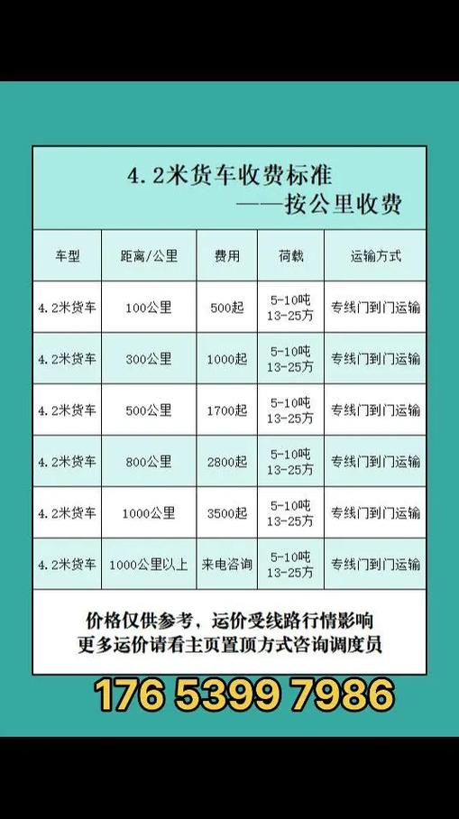 货拉拉4米2多少钱一公里