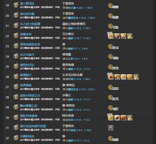 海盗王主线任务奖励