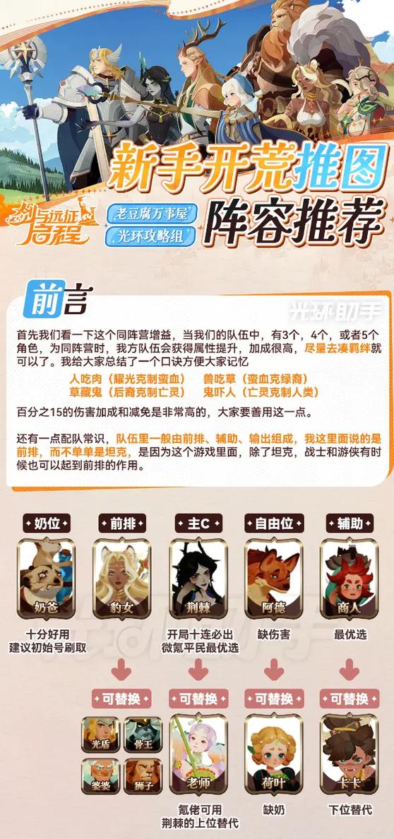 剑与远征攻略