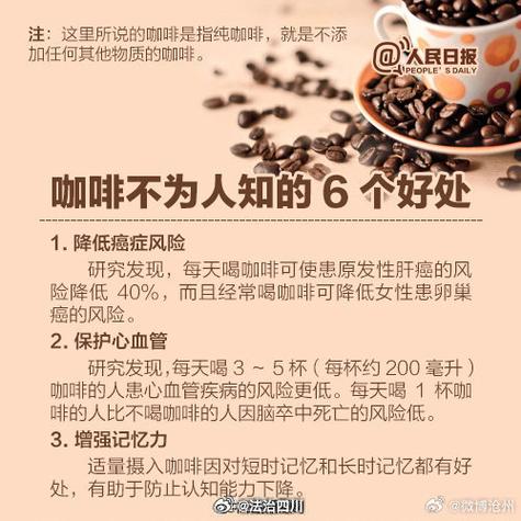 什么咖啡最健康又好喝