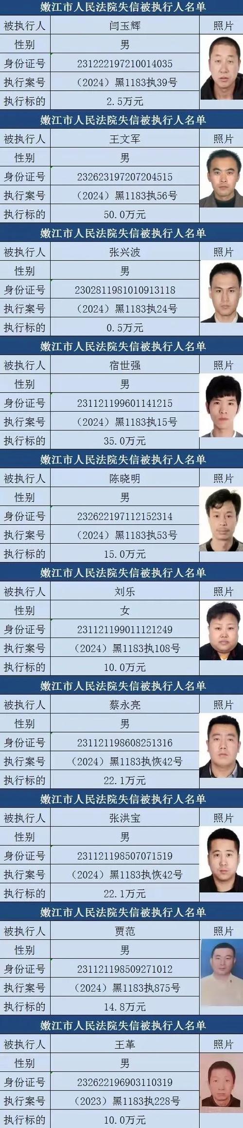 老赖查询个人姓名